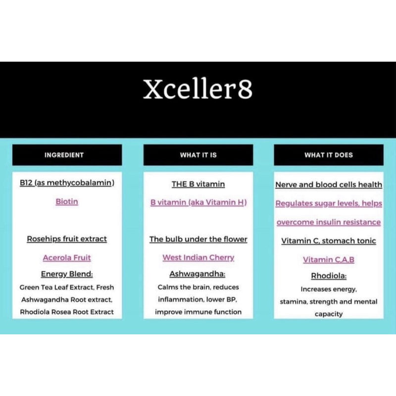 Skinny drops pre- order (ships in @ a week)